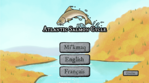 Atlantic Salmon Cycle